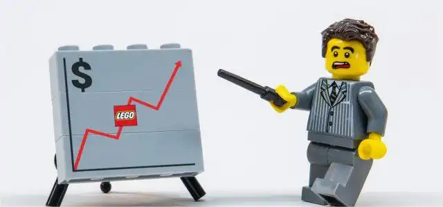 LEGO Production Cost