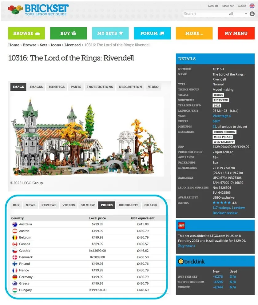 BRICKSET LEGO 10316 the lord of the rings rivendell price compared by different countries
