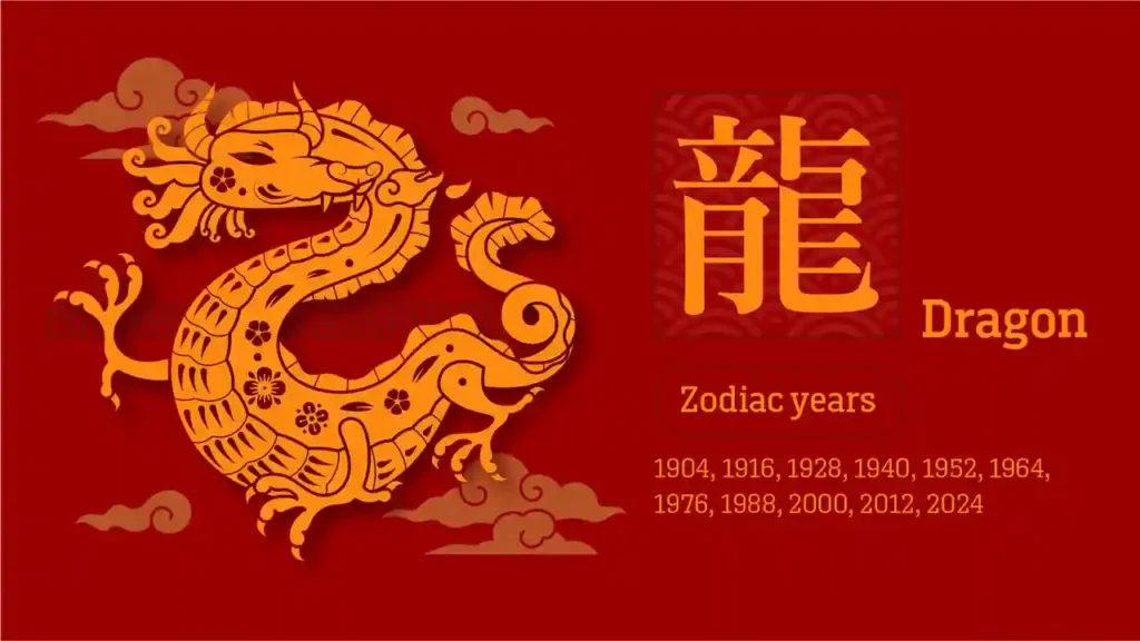What Does The Dragon Mean in Chinese Zodiac
