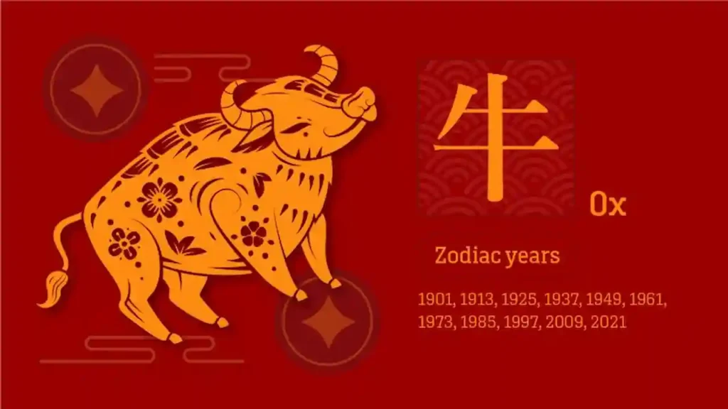 What Does the OX Mean in Chinese Zodiac