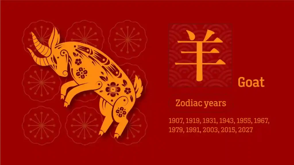 what does the goat mean in chinese zodiac