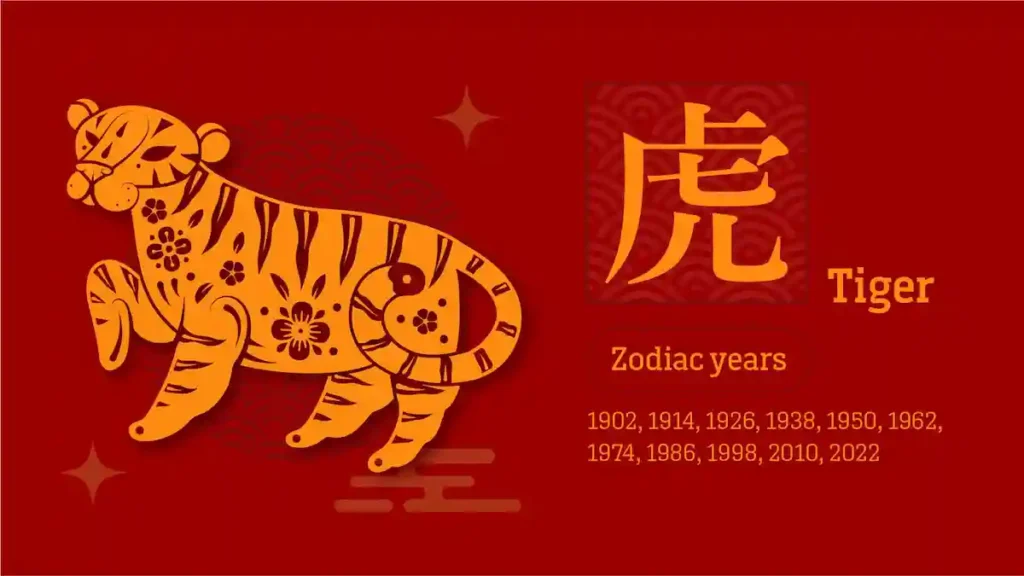 what does the tiger mean in chinese zodiac